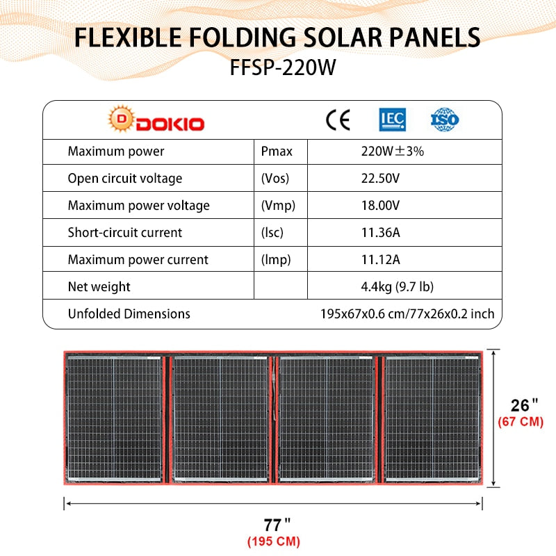 Dokio 18V/36V 200W Portable Solar Panel Set Flexible Foldble Solar Panel usb Solar Kit For Boats/Out-door Camping Charge 12V